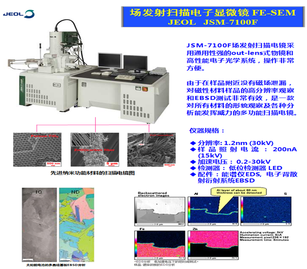 材料高端分析检测